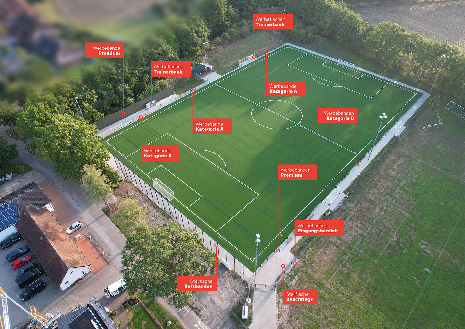 Escher Sportpark & Kunstrasenplatz
